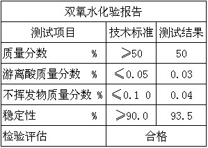 35%雙氧水-1.jpg 35%雙氧水-1.jpg